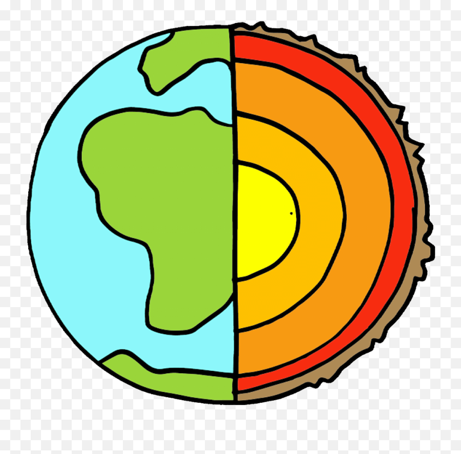 Earth Clipart Pdf - Layers Of The Earth Diagram Cartoon Emoji,Earth Clipart