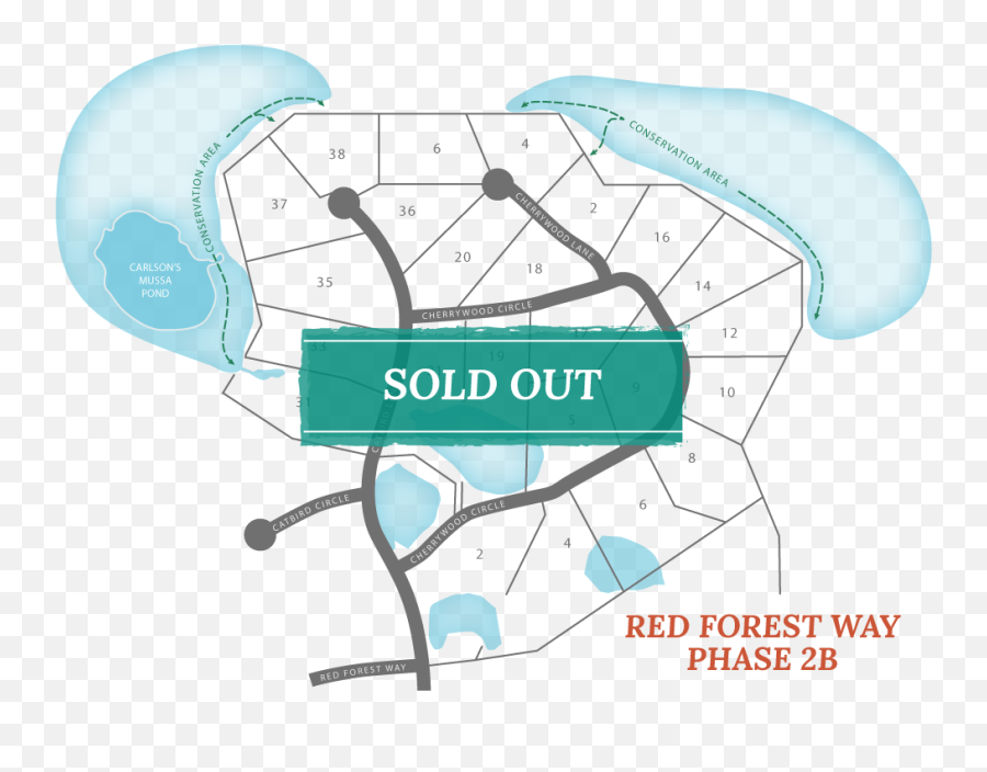 Red Forest North Oaks Company Emoji,Red Circle With Line Transparent