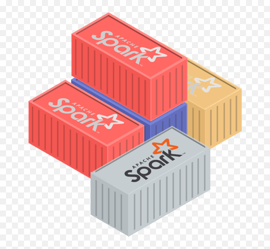 How To Containerize Models Trained In Spark Mllib Onnx And Emoji,Do Not Transparent