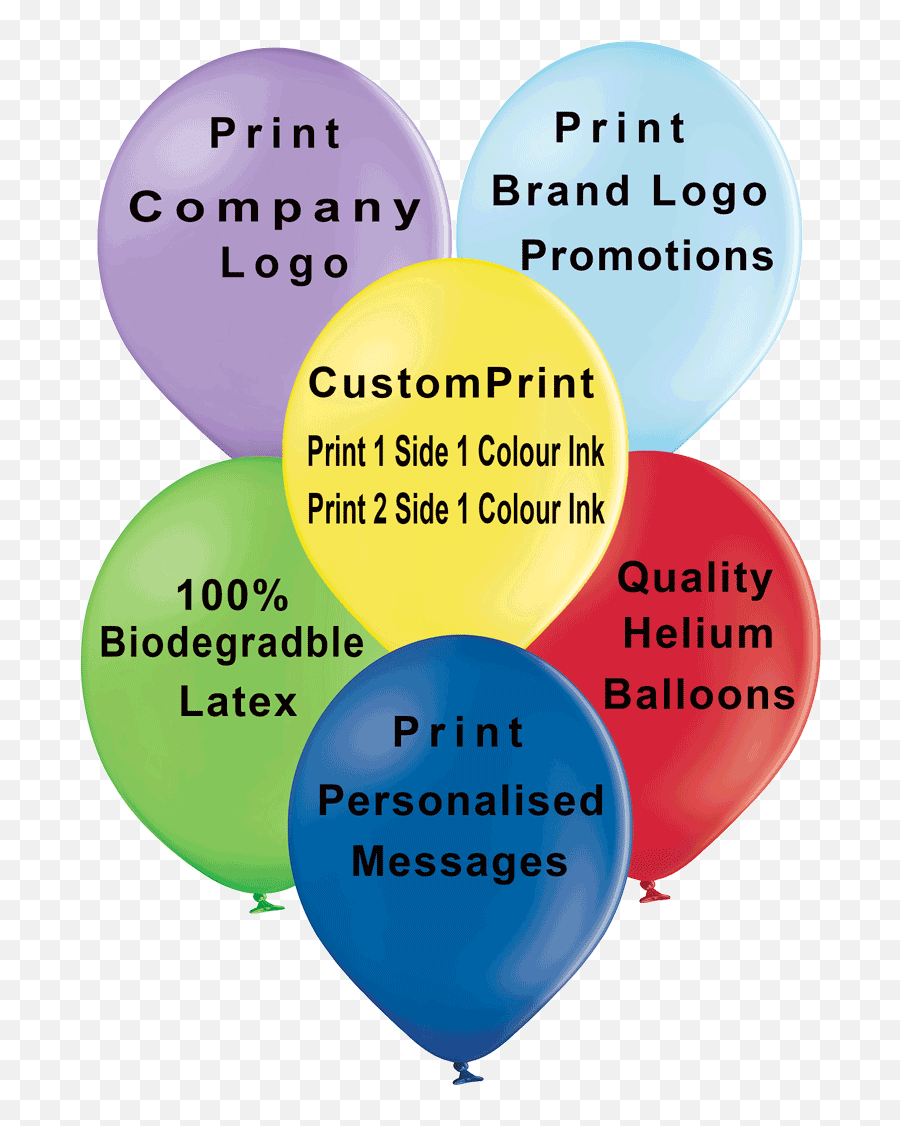 Personalised Custom Printed Balloons Metallic Colours Helium Emoji,Custom Logo Balloons