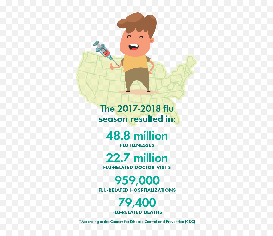 Health Spotlight U2013 Flu Prevention - Natividad Inspiring Emoji,Flu Clipart
