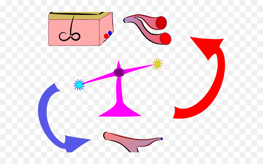 Cold Clipart Homeostasis - Physiology Transparent Cartoon Language Emoji,Cold Clipart