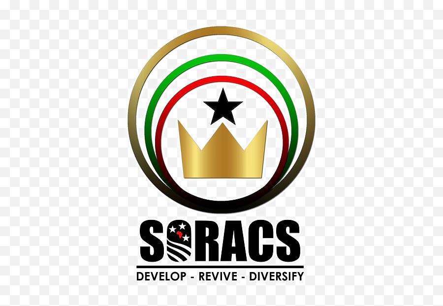 Home Soracs Emoji,Racs Logo