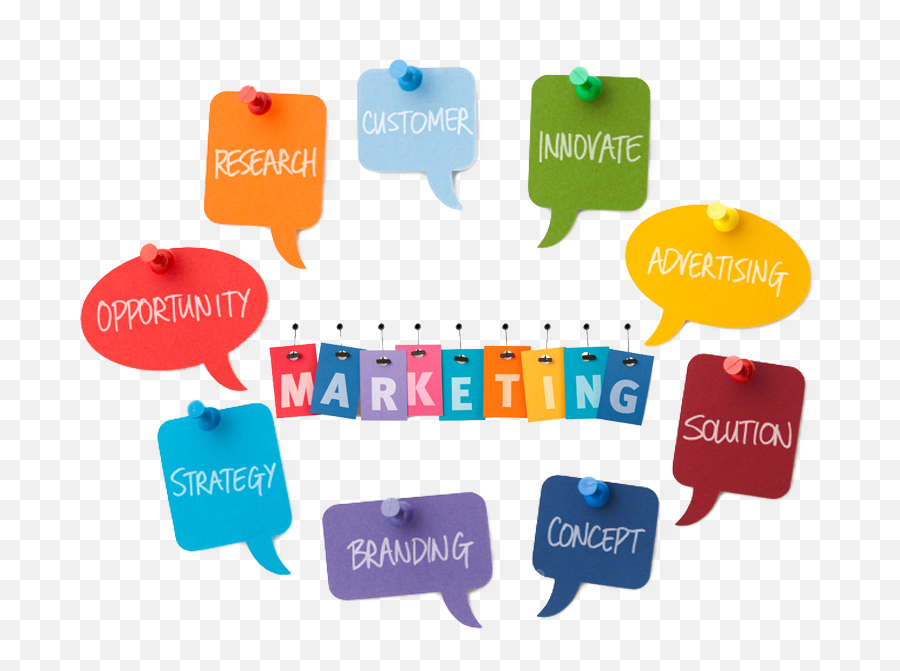 Target Clipart Importance - Marketing Activities Marketing Activities Png Emoji,Target Clipart