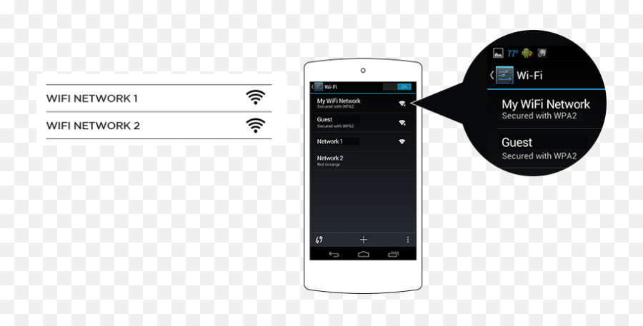 Chromecast Icon Png - Android Cast Button Emoji,Chromecast Logo