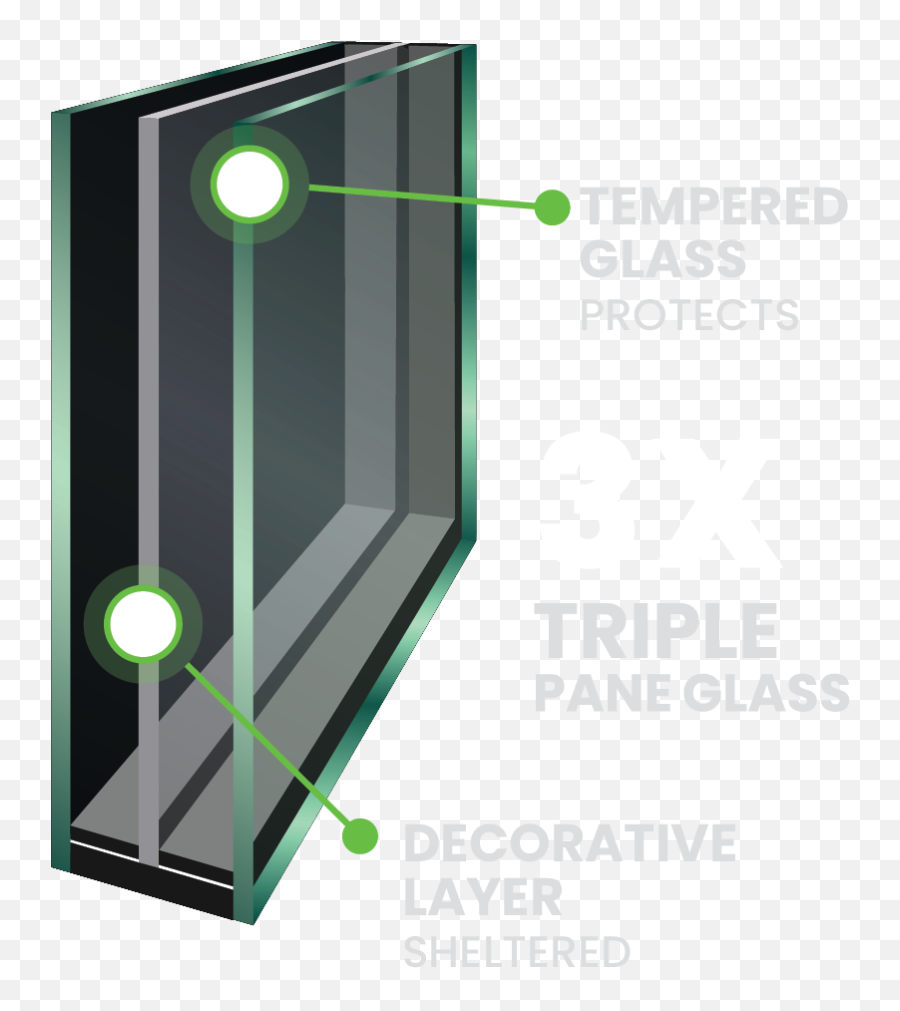 Doors Entry Doors Patio Doors Side Doors Replacement - Vertical Emoji,Window Pane Png