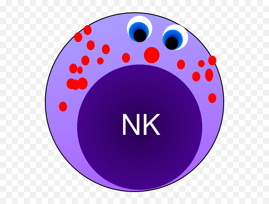 Download Nk Cell Clip Art - Natural Killer Cells Clipart Emoji,Cell Clipart