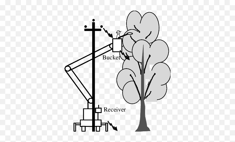 Sketch Of Ewp Operating Close To Overhead Power Lines And Emoji,Power Lines Png