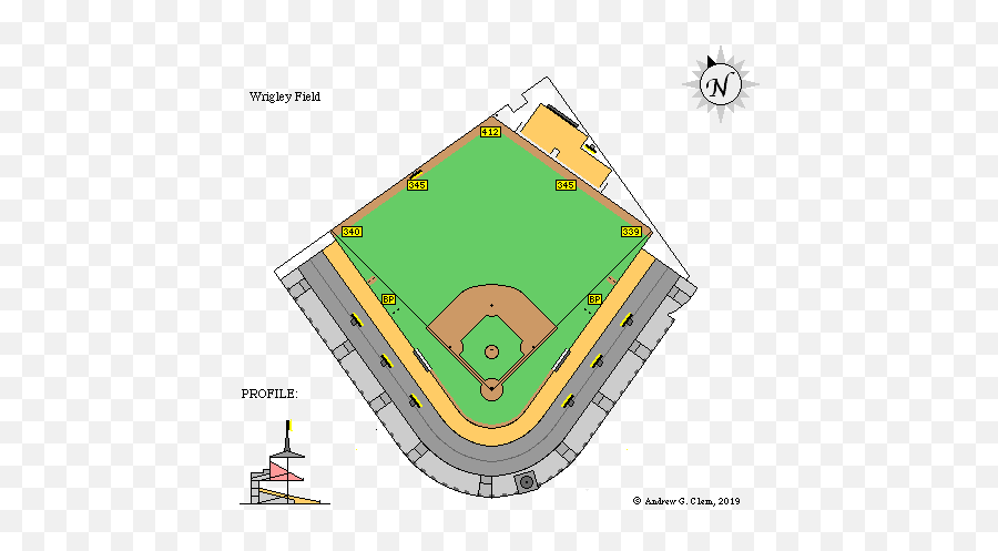 Clems Baseball Wrigley Field - Diagram Wrigley Field Dimensions Emoji,Los Angeles Angels Logo