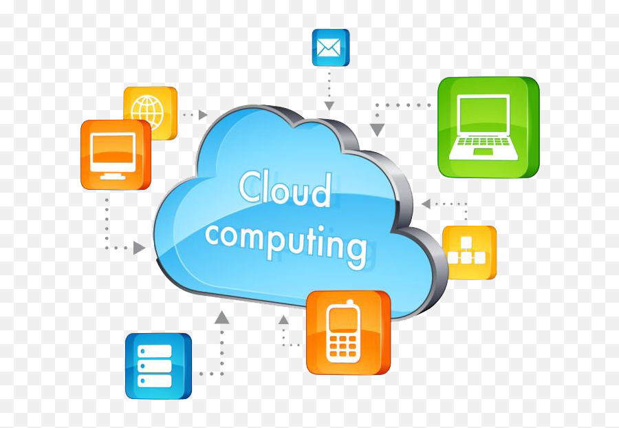 Cloud Computing Transparent Background - Cloud Computing In English Emoji,Cloud Transparent Background