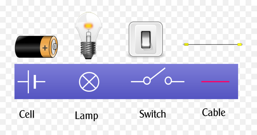 Snappygoatcom - Free Public Domain Images Snappygoatcom Circuit Cell Emoji,Circuit Png