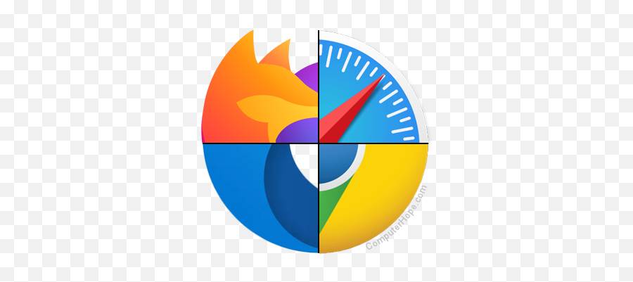 How To Disable Or Remove Browser Extensions - Safari Browser Emoji,Firefox Logo