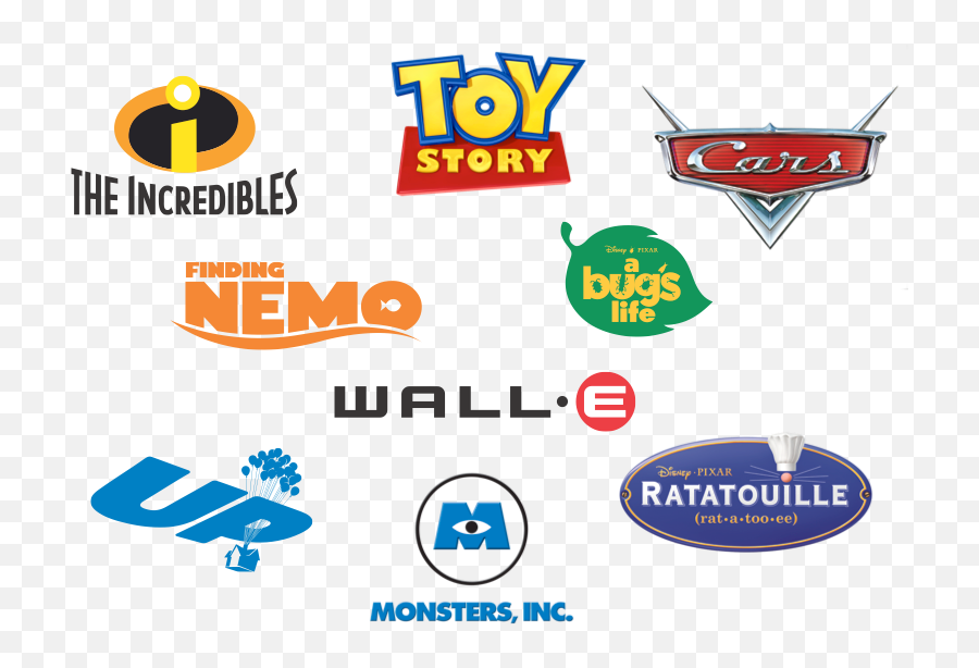 Movies - Logo Disney Pixar Ratatouille Emoji,Pixar Logo
