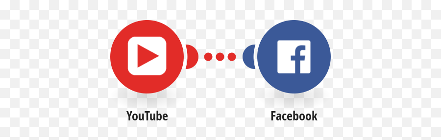 Post New Youtube Videos On Facebook Integromat Emoji,Youtube Channel Logo Template