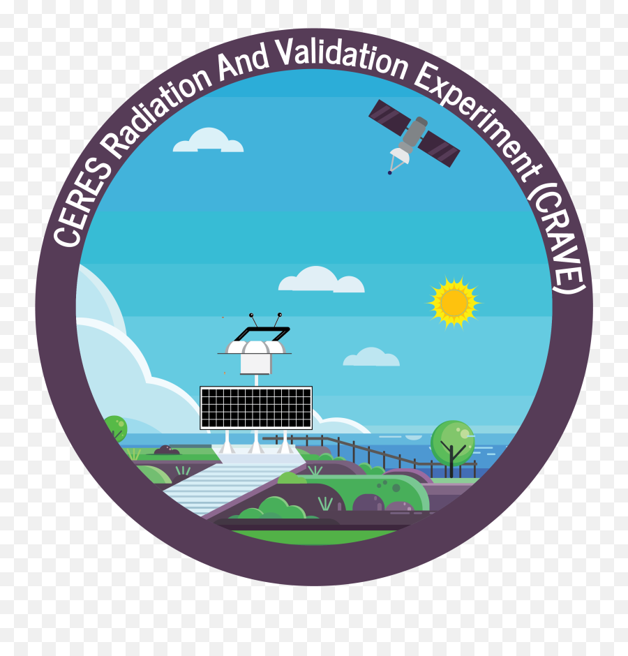 Crave Homepage U2013 Nasa Langley Research Center Science Emoji,Radiation Logo