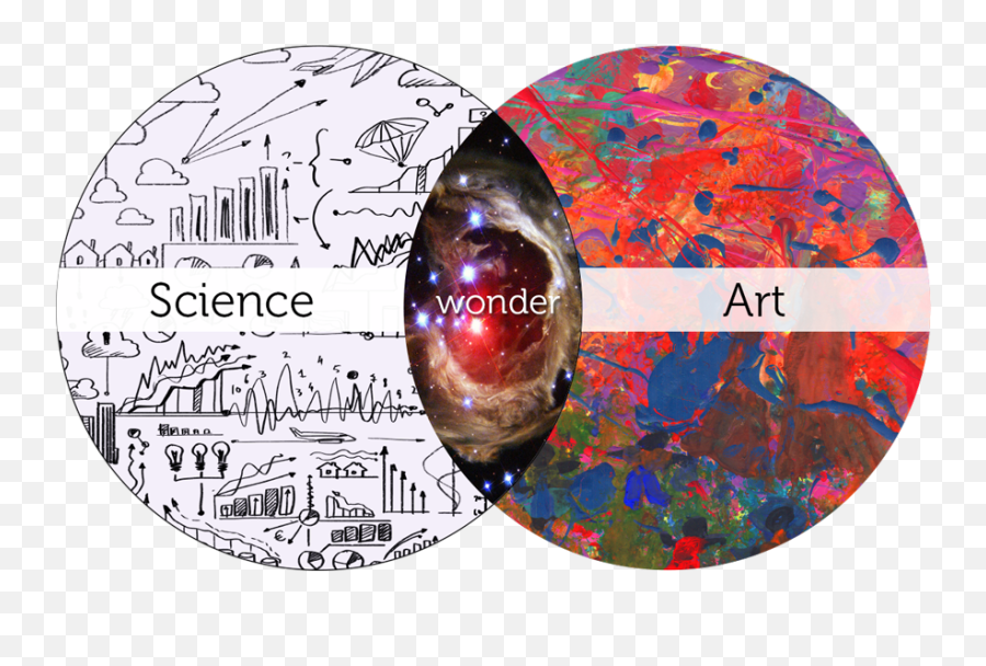 An Artistic Balance - Science And Art Png Emoji,Science Png
