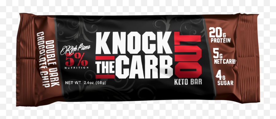 Knock The Carb Out Bar Emoji,Carbohydrates Clipart