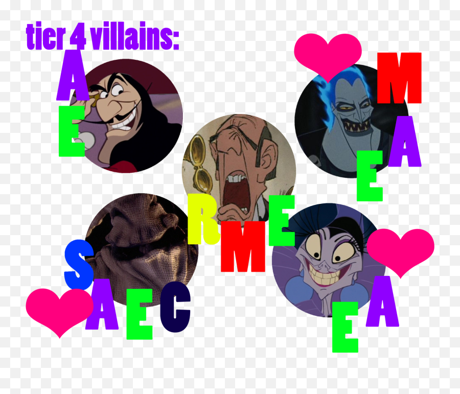 Rankinu0027 The Disney Villainsu2026 Again Villain Disney Emoji,Disney Villains Logo