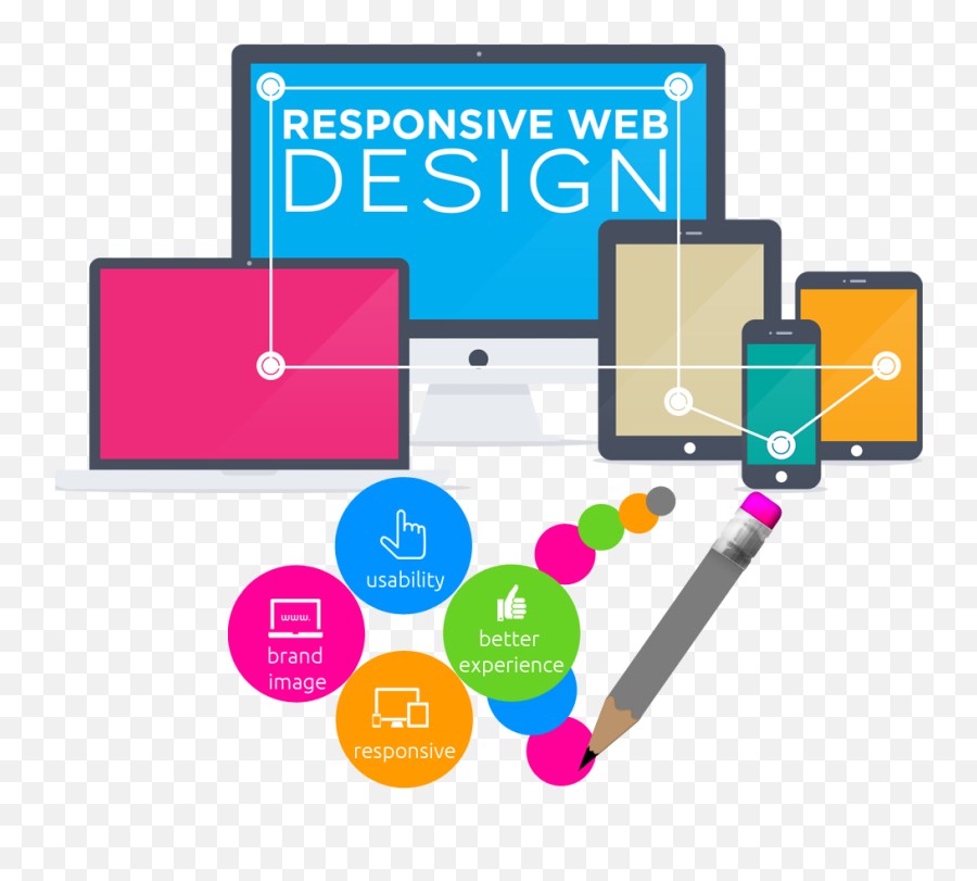 Website Design Services Emoji,Website Designing Logo