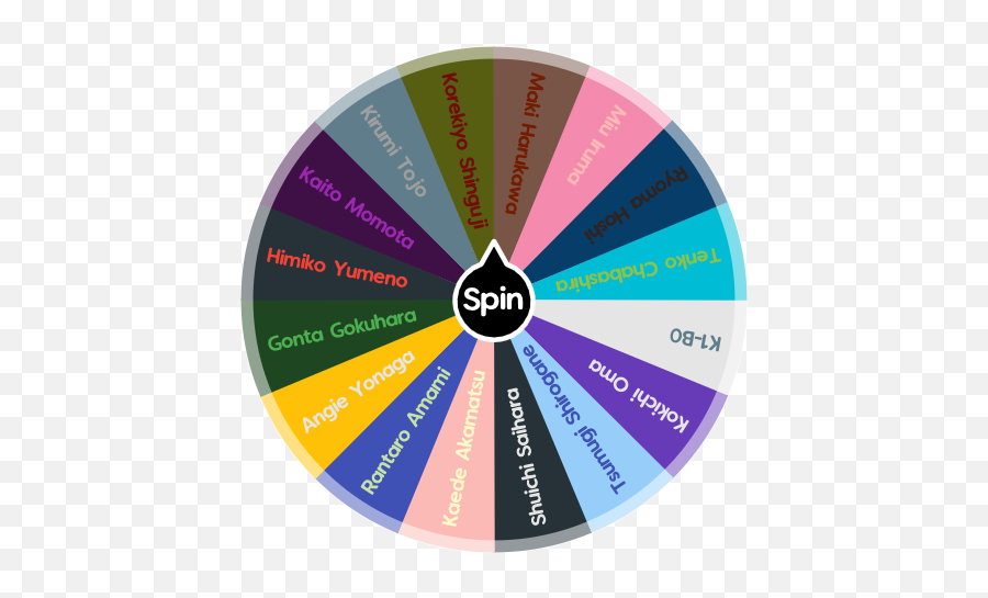 Spin The Wheel App - Dot Emoji,Danganronpa V3 Logo