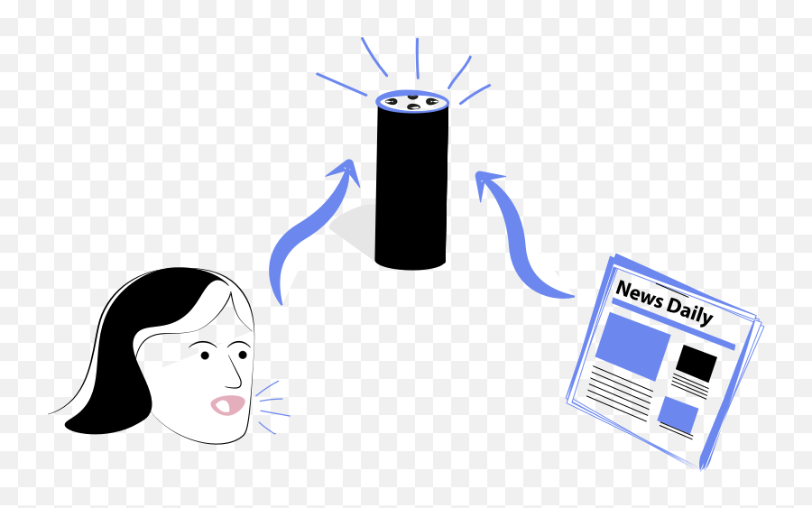 Give Your Brand Its Own Voice - Amazon Alexa Clipart Full Cylinder Emoji,Alexa Png