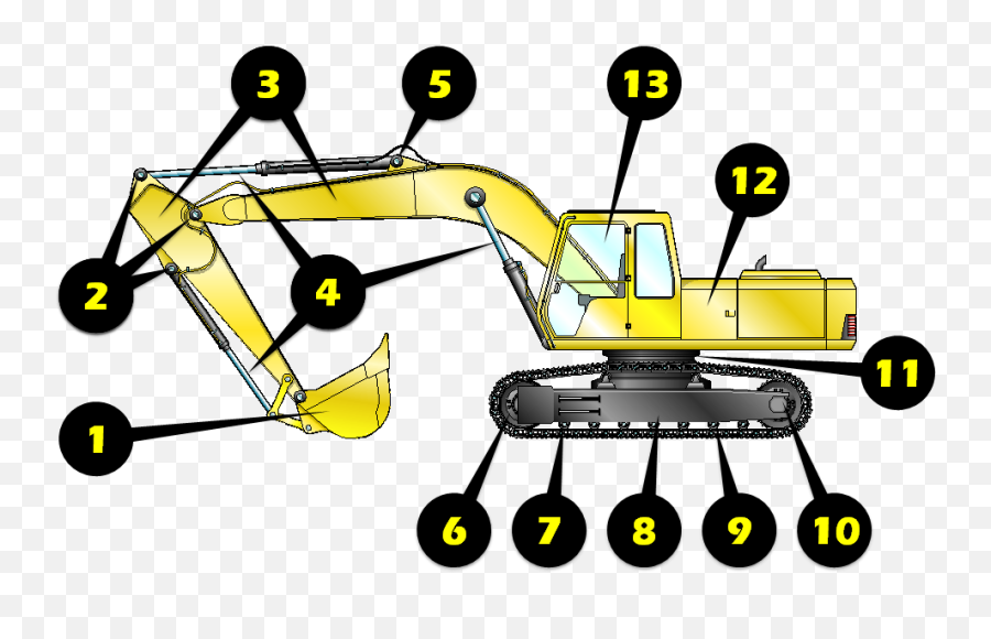 Download Free Excavator Clipart Yellow Digger - Excavator Excavator Inspection Sheet Emoji,Checklist Clipart