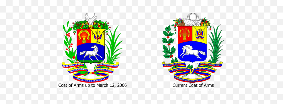 The Shield - Escudo De Venezuela Emoji,Venezuela Flag Png