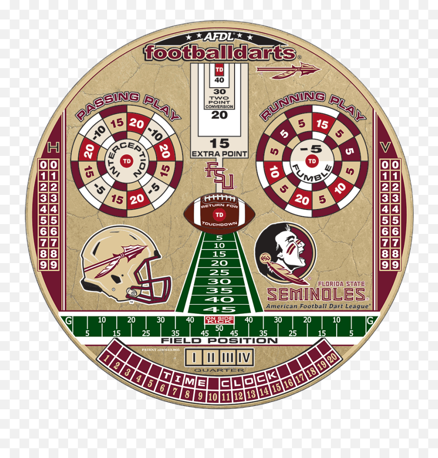 Florida State Seminoles - Florida State University Head Emoji,Seminoles Logo