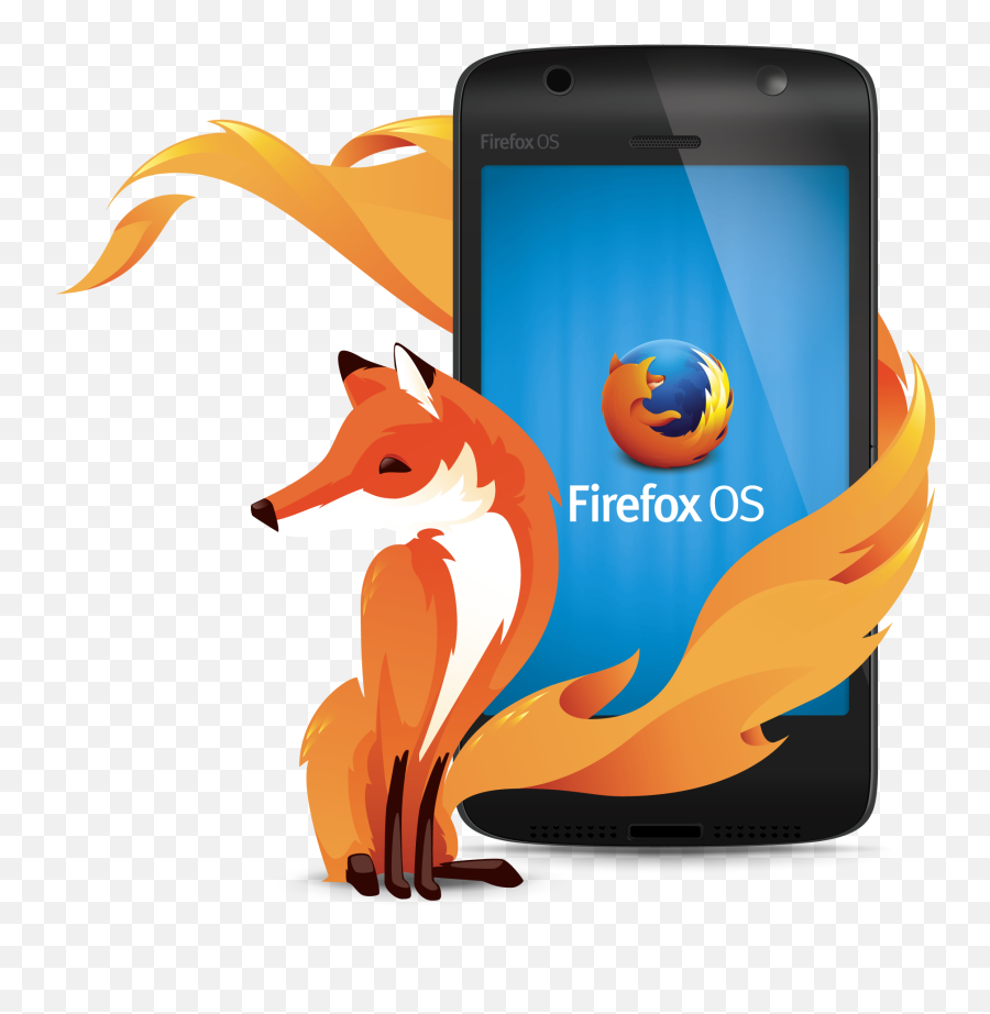Complete Guide To Using Webp Image Format - Hongkiat Firefox Os Logo Emoji,Png Or Jpg
