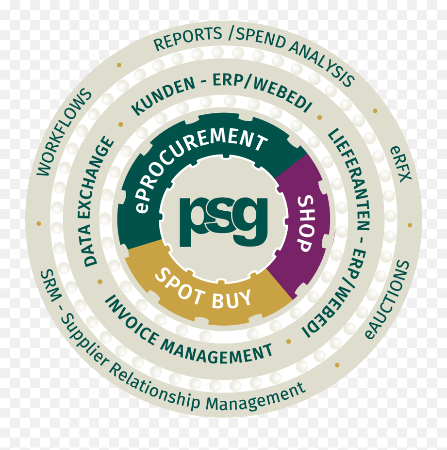 Download Psg Portfolio - Indirect Purchase Logo Full Size Language Emoji,Psg Logo
