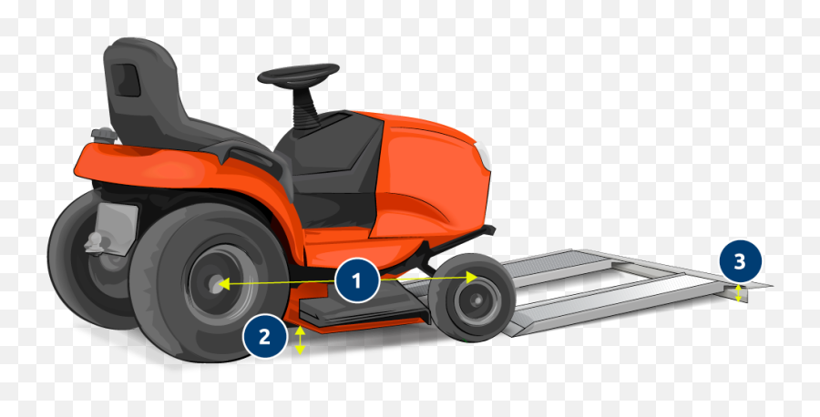 Lawn Mower Ramp Calculator Discountrampscom Emoji,Utv Clipart