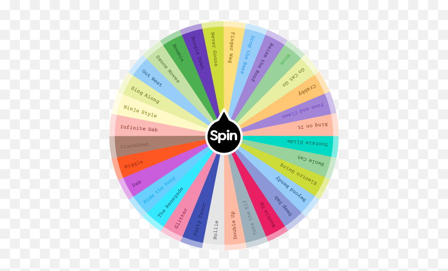 Spin The Emoji,Fortnite Dab Png