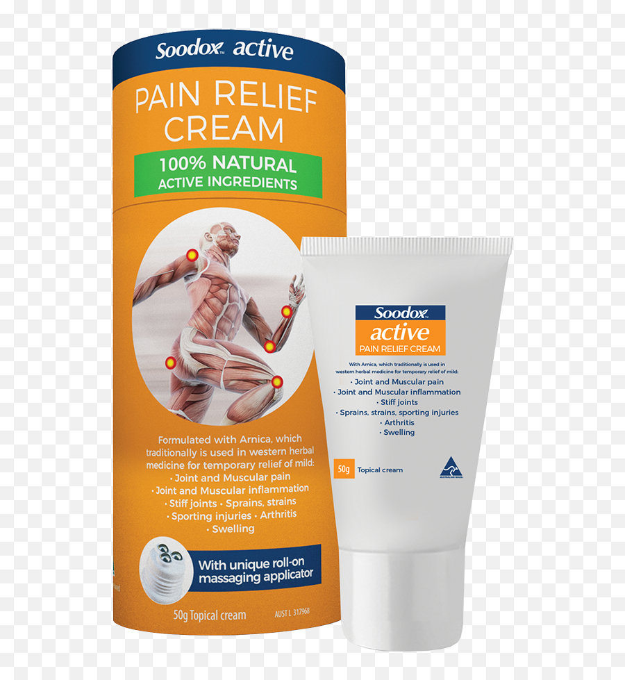 Pain Relief Balm Cream Png Clipart Png All Emoji,Joint Clipart