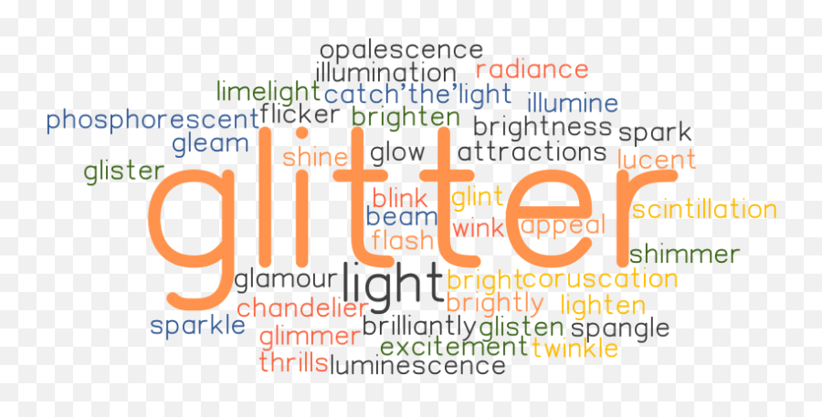Glitter Synonyms And Related Words What Is Another Word Emoji,Light Sparkle Png