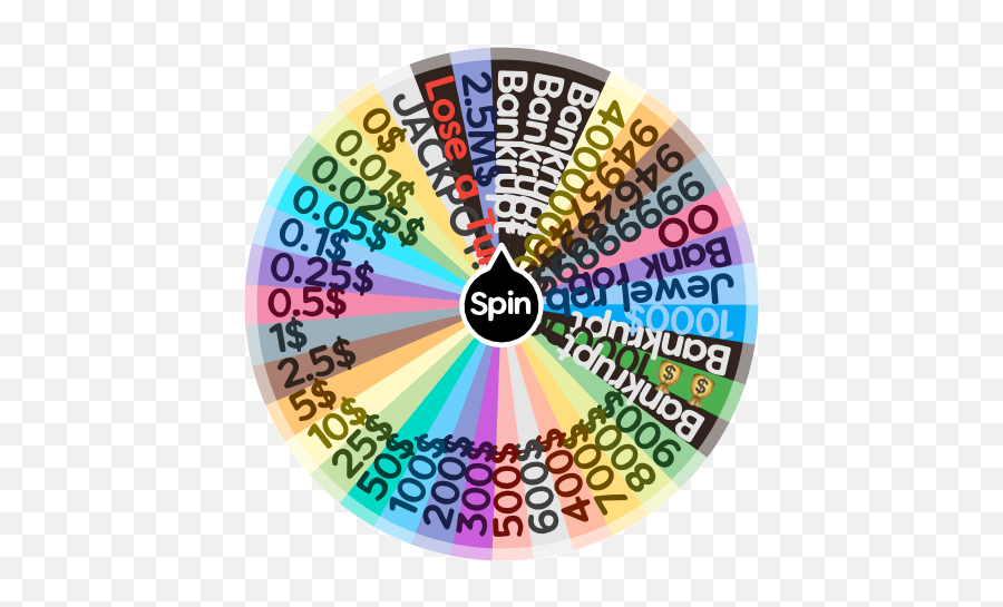 Wheel Of Dollars Spin The Wheel App Emoji,Dollars Png