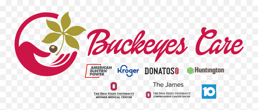 Buckeyes Care U2013 Ohio State Buckeyes Emoji,Ohio State Logo Pictures