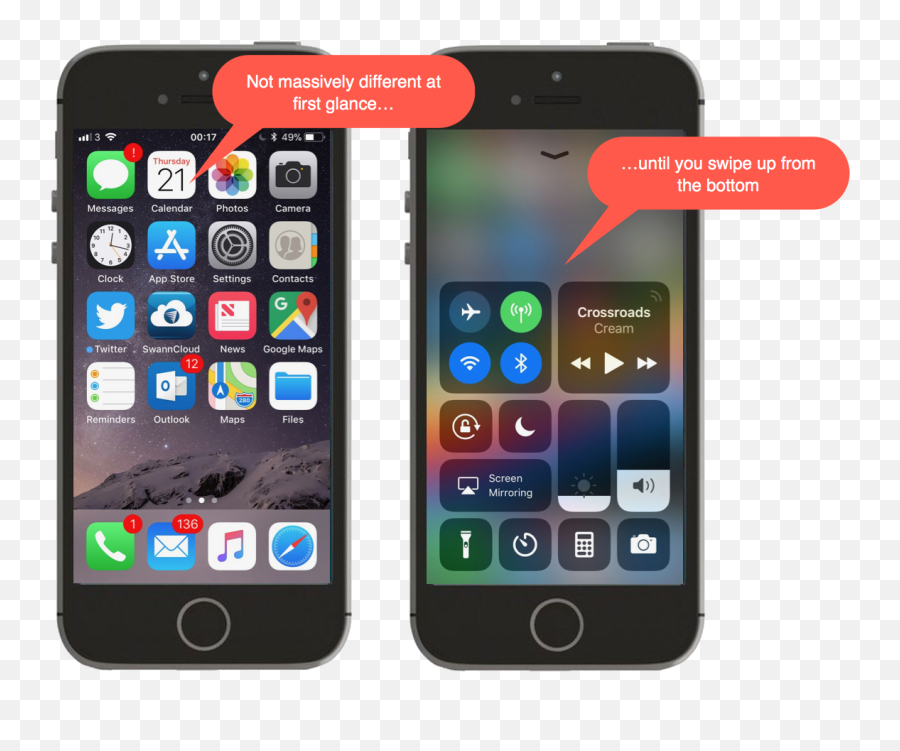 Swipe - Do You Swipe Up On Iphone 11 Emoji,Swipe Up Png