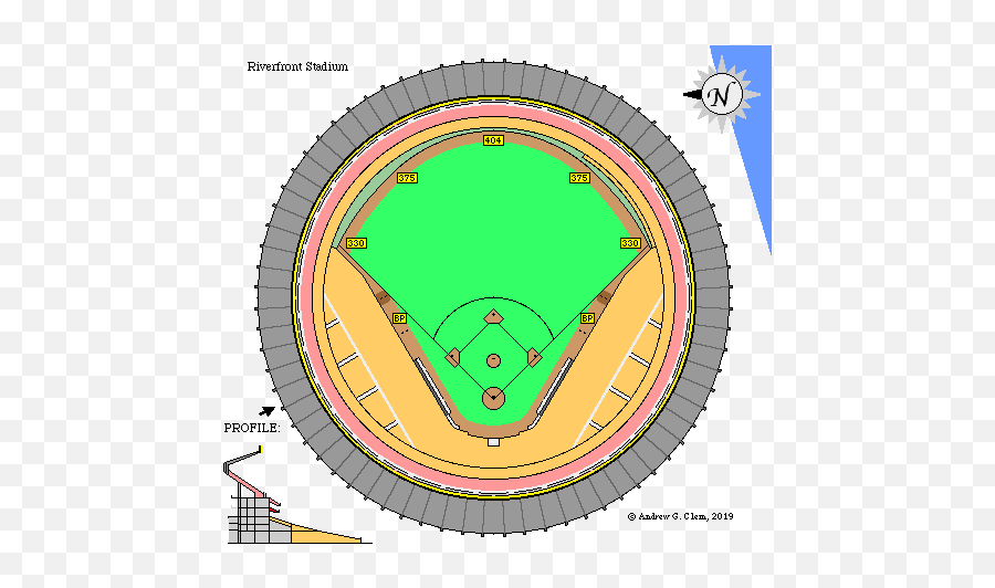 Clemu0027s Baseball Riverfront Stadium - Riverfront Stadium Emoji,Cincinnati Reds Logo