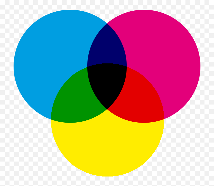Cmyk - Cmyk Model Emoji,Color Png