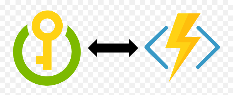 3 Ways Referencing Azure Key Vault From - Embudo De Ventas Facebook Ejemplos Emoji,Windows Logo Key