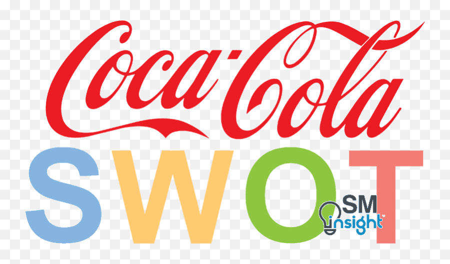 Coca Cola Swot Analysis 6 Key Strengths In 2021 Emoji,Coca Cola Company Logo