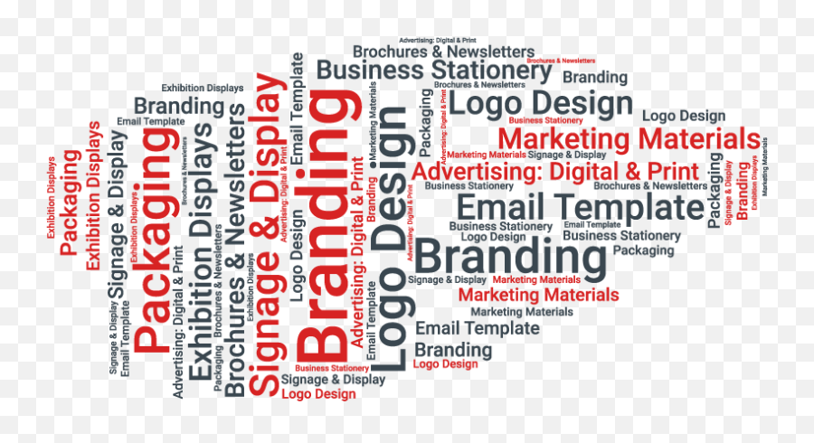 Graphic Design Services Chiang Mai Branding Logos - Graphic Designe Word Png Emoji,Graphic Design Logo