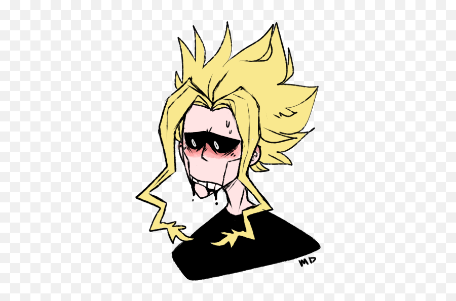 Fictional Character Emoji,All Might Face Transparent