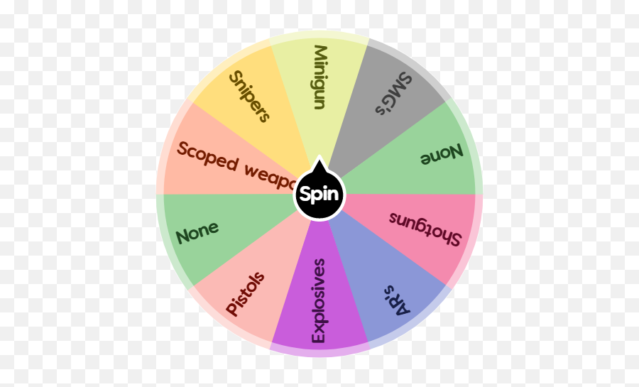 Fortnite Guns Only Challenge Spin The Wheel App - Fortnite Wheel Of Guns Emoji,Fortnite Gun Png