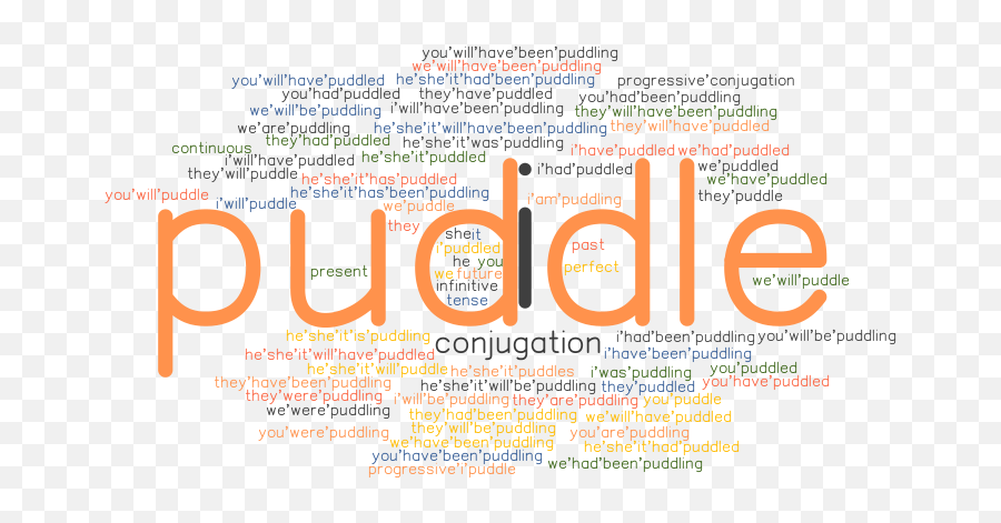 Puddle Past Tense Verb Forms Conjugate Puddle - Grammartopcom Emoji,Puddle Transparent