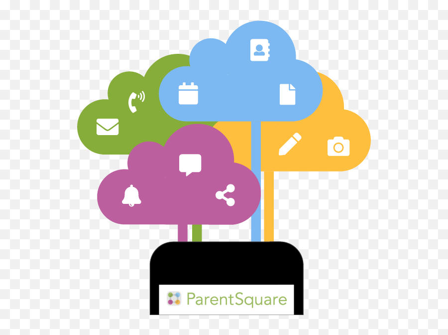 Parent Square Clipart - Parent Square Emoji,Follow Directions Clipart