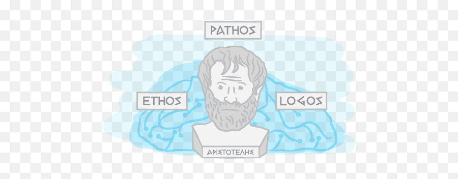 Tom Pisello The Roi Guy Aristotleu0027s Persuasions And The - Aristotle Logos Pathos Ethos Cartoon Emoji,Beard Logos