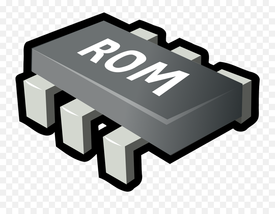 Memory Clipart Ram Memory Picture 1640656 Memory Clipart - Computer Rom Clipart Emoji,Ram Clipart