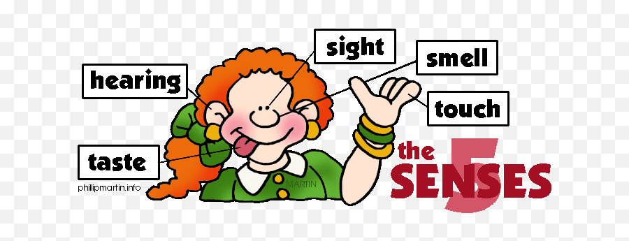Free Five Senses Clip Art - Five Senses Parts Clipart Emoji,Smell Clipart