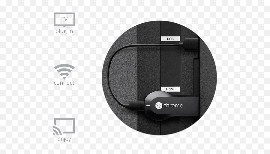 Download Google Chromecast Digital Multimedia Receiver - Google Chromecast Ethernet Adapter Emoji,Chromecast Logo